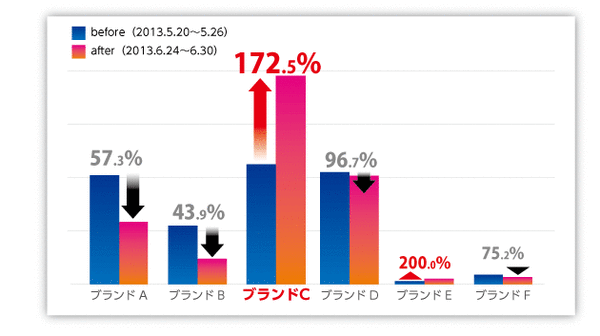 08f27ce0-s