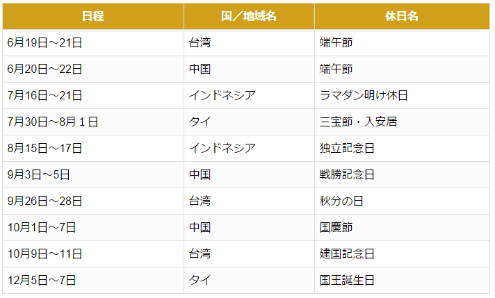 海外の休日6月~12月