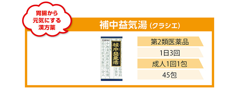 胃腸から元気にする漢方薬。補中益気湯