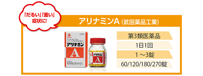 だるい、重い症状に。アリナミンA