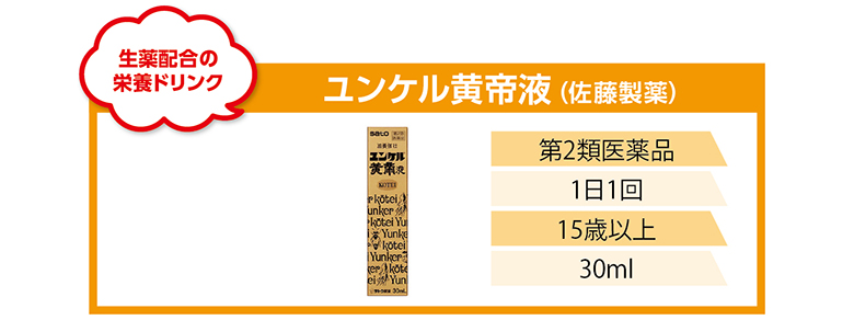 生薬配合の栄養ドリンク。ユンケル黄帝液