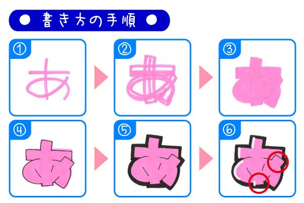 手書きPOP「あ」の書き方