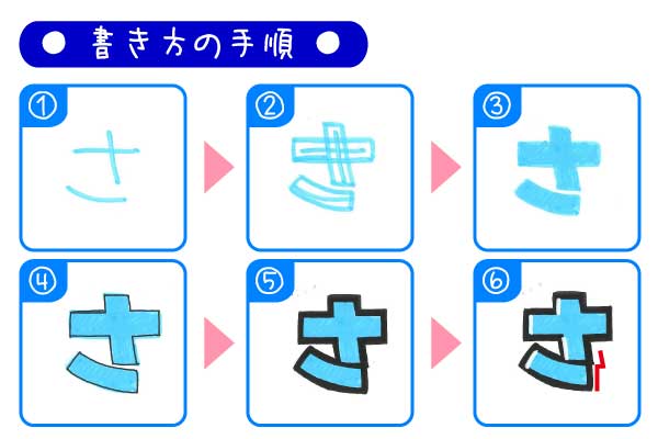 手書きPOP「さ」の書き方