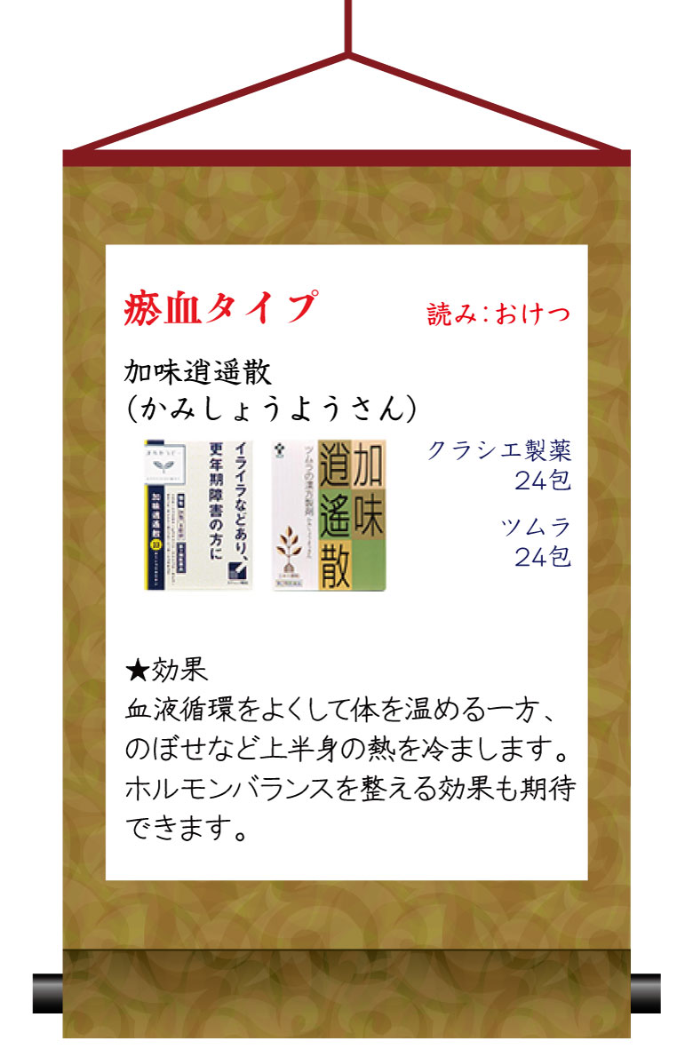 瘀血タイプには加味逍遥散。血液循環をよくして体を温める一方、のぼせなど上半身の熱を冷まします。