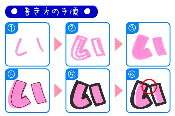 手書きPOP「い」の書き方