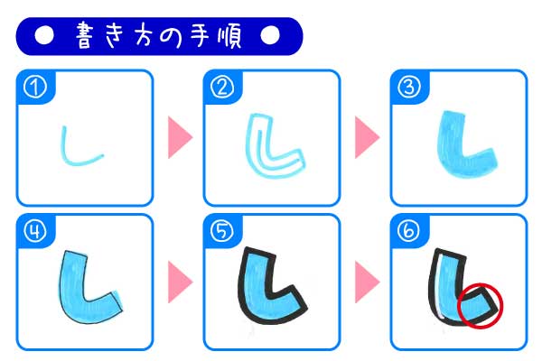 手書きPOP「し」の書き方