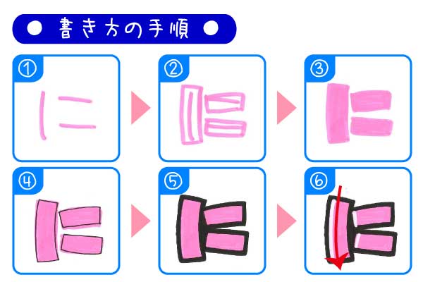 手書きPOP「に」の書き方