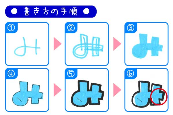 手書きPOP「み」の書き方