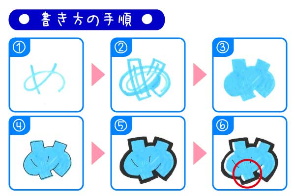 ひらがな ドラッグストアてんとうむし