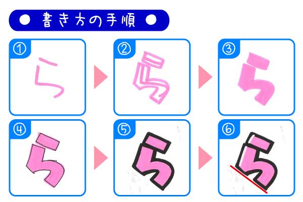 手書きPOP「ら」の書き方