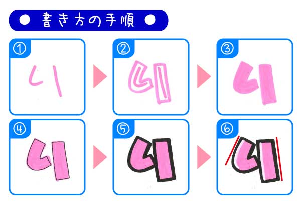 手書きPOP「り」の書き方