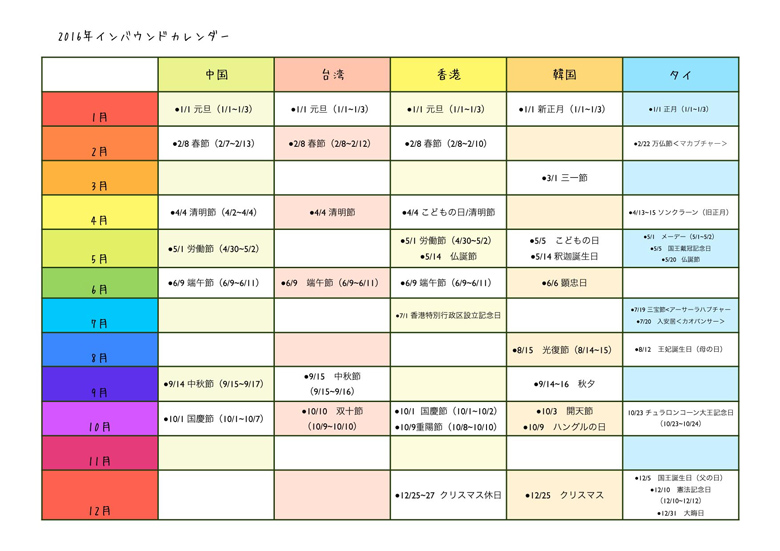 2016年インバウンドカレンダー