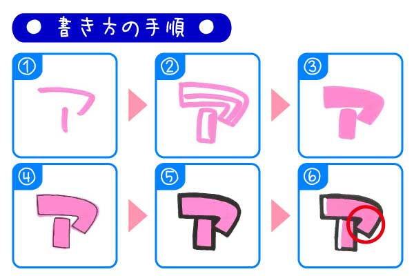 手書きPOP「ア」の書き方