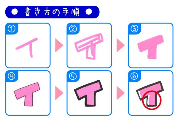 手書きPOP「イ」の書き方