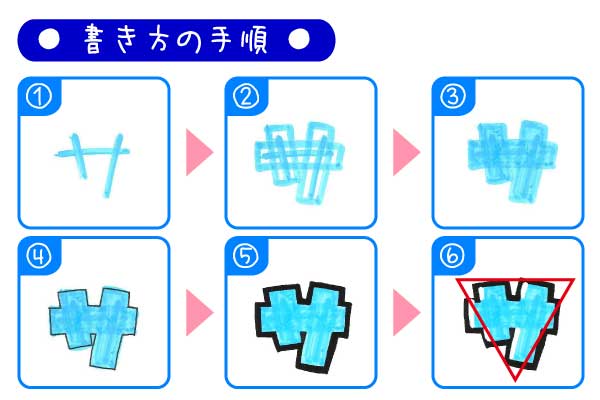 手書きPOP「サ」の書き方