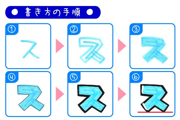 手書きPOP「ス」の書き方