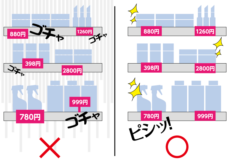 手書きPOPやプライスカードもきちんと揃えて陳列する