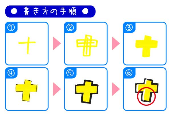 手書きPOP「ナ」の書き方