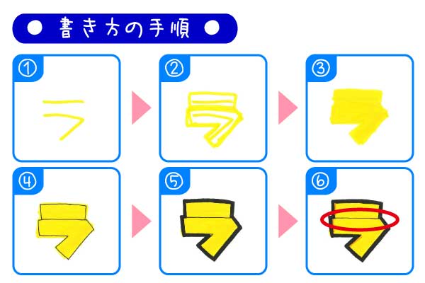 手書きPOP袋文字「ラ」の書き方とポイント