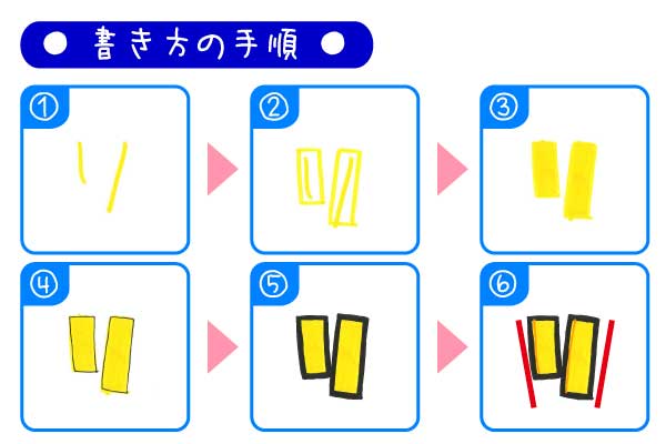 手書きPOP袋文字「リ」の書き方とポイント