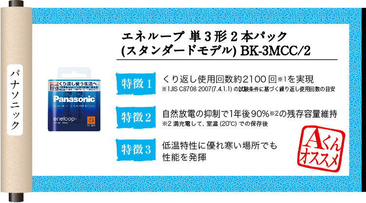 ドラッグストアで買える防災グッズ:エネループ