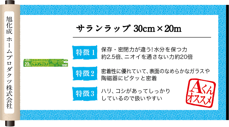 ドラッグストアで買える防災グッズ:サランラップ