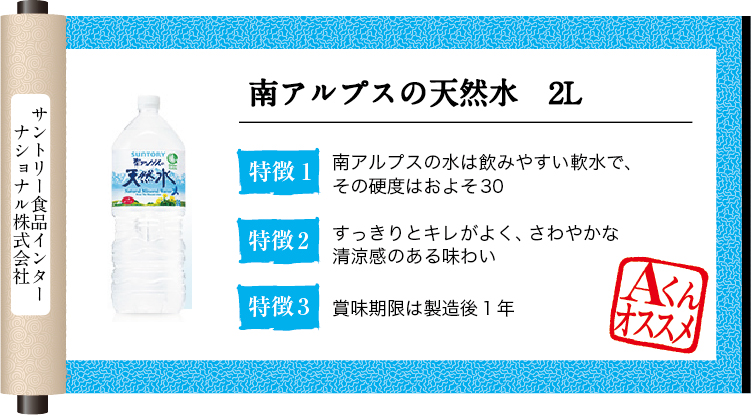 ドラッグストアで買える防災グッズ:水