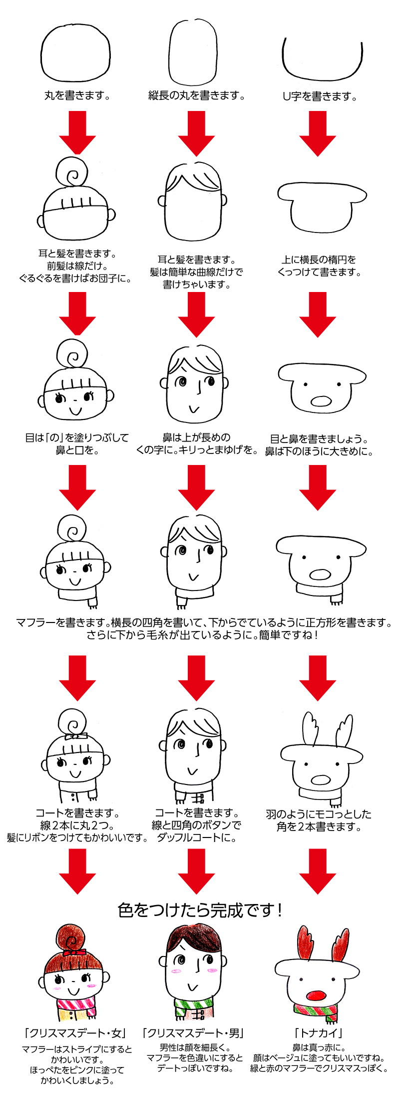 講座 ドラッグストアてんとうむし