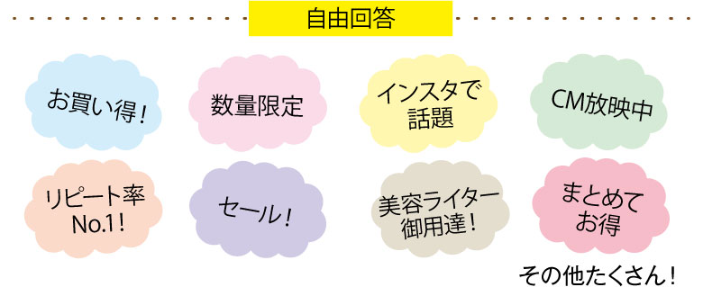 POPのキャッチコピー結果１「自由にキャッチコピー記載」