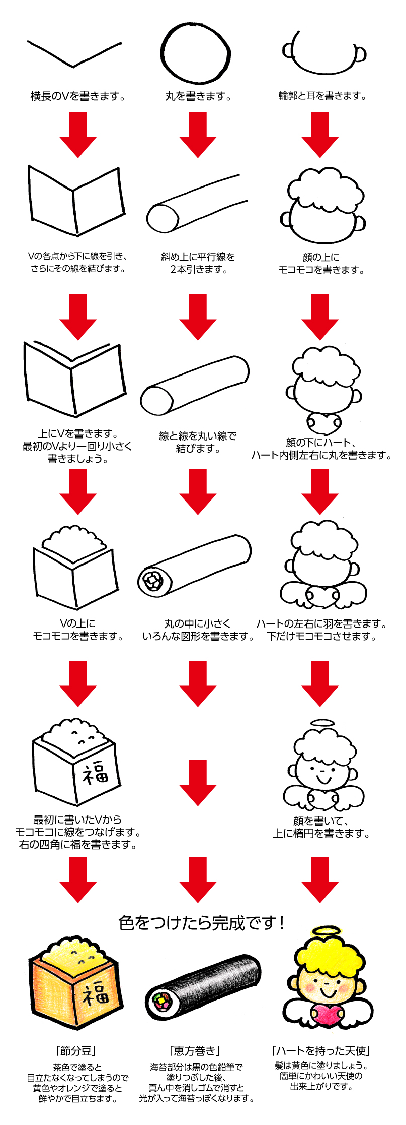 書き方 ドラッグストアてんとうむし