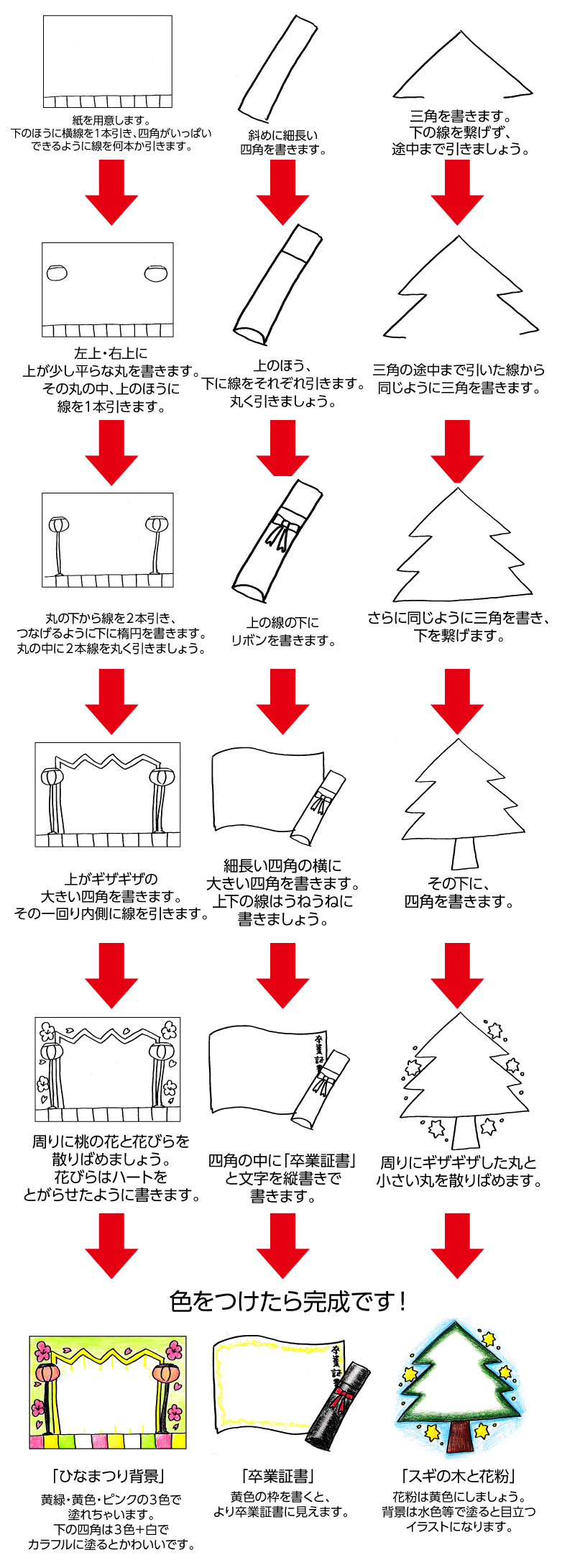 書き方 ドラッグストアてんとうむし