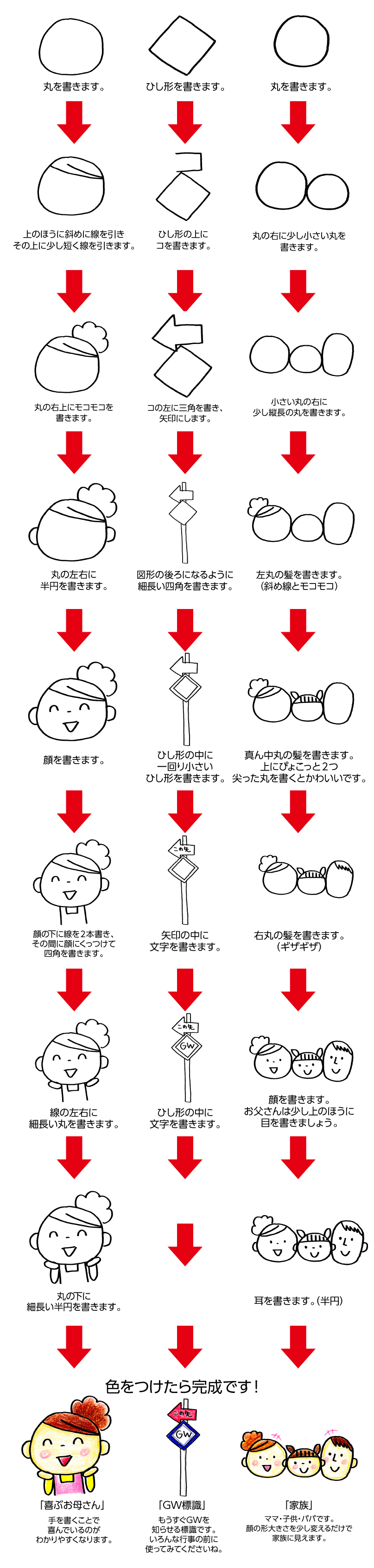 書き方 ドラッグストアてんとうむし