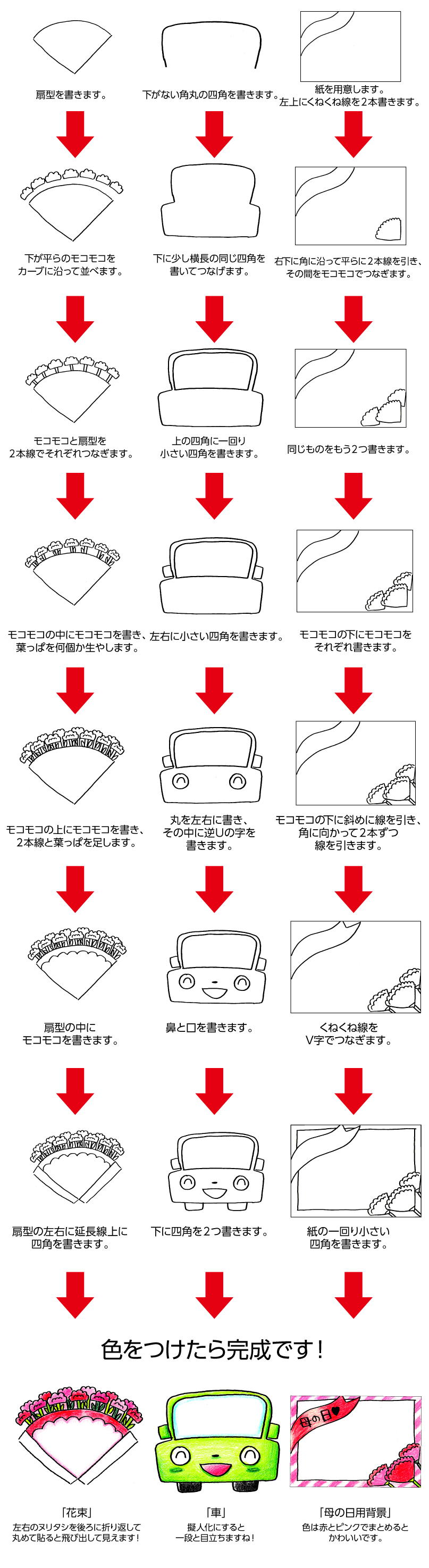 書き方 ドラッグストアてんとうむし