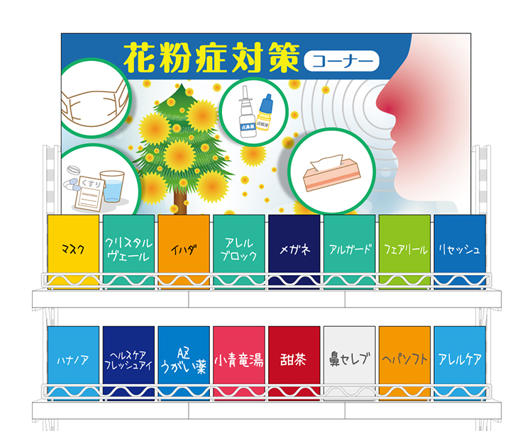 花粉症対策 ドラッグストアてんとうむし
