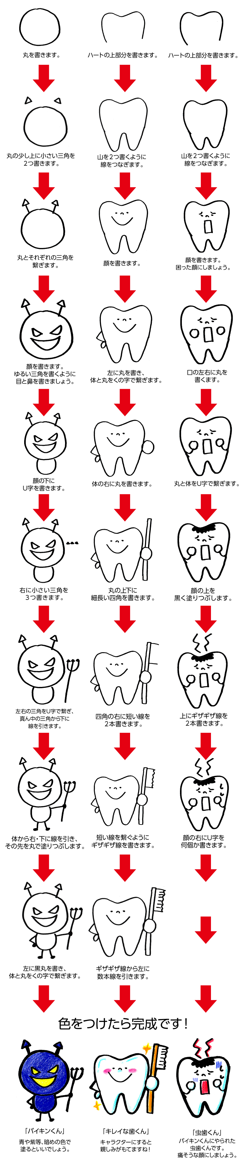 歯と口の健康週間の手書きpop用イラストを書こう ドラッグストアてんとうむし