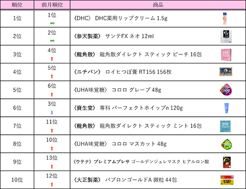 インバウンド.xlsx  -  修復済み