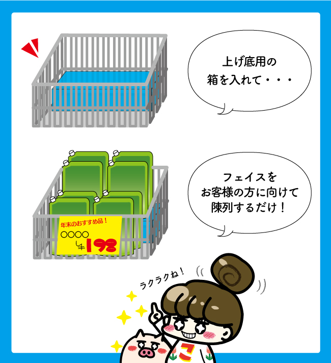 ジャンブル陳列 ドラッグストアてんとうむし