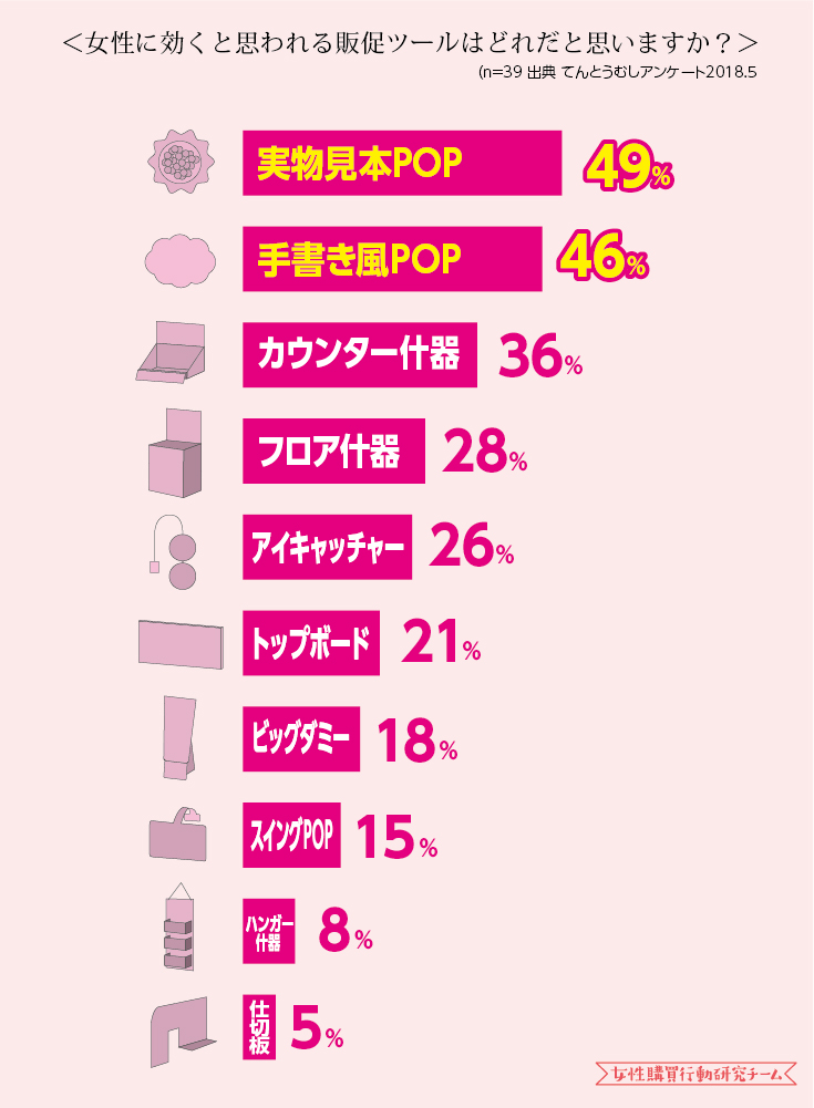 9-01
