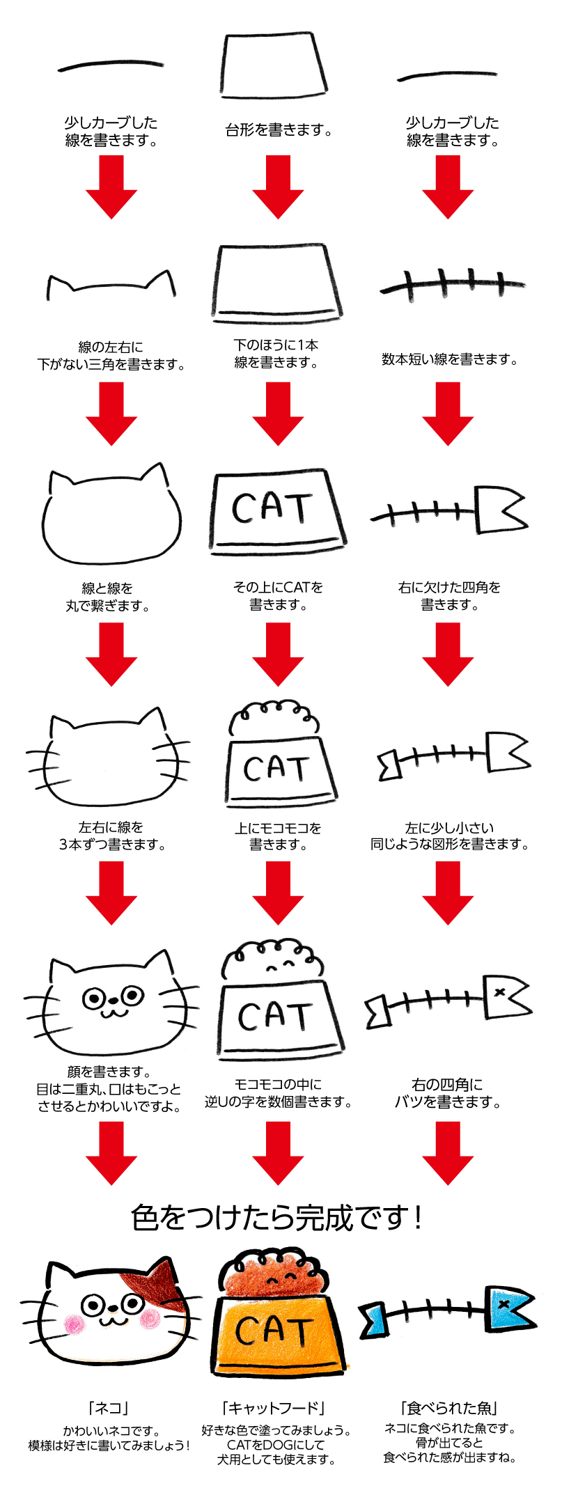 受験 ドラッグストアてんとうむし