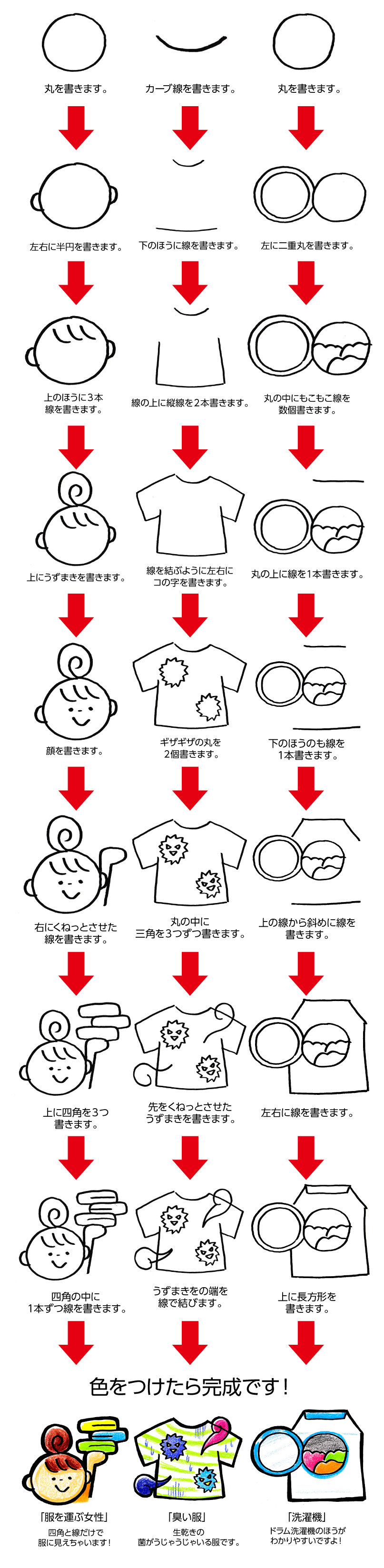 洗濯機 ドラッグストアてんとうむし