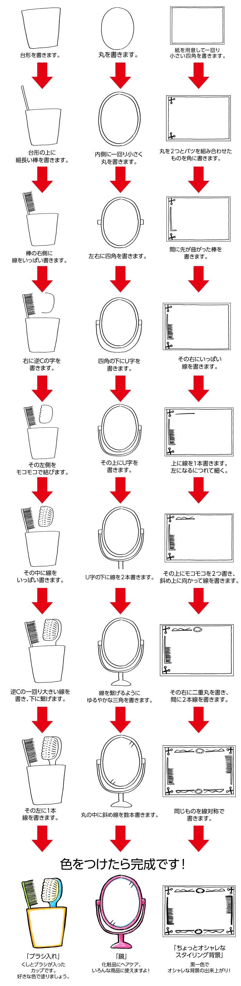 イラスト ドラッグストアてんとうむし