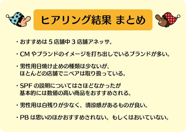 てんとうむし考察_アートボード_1