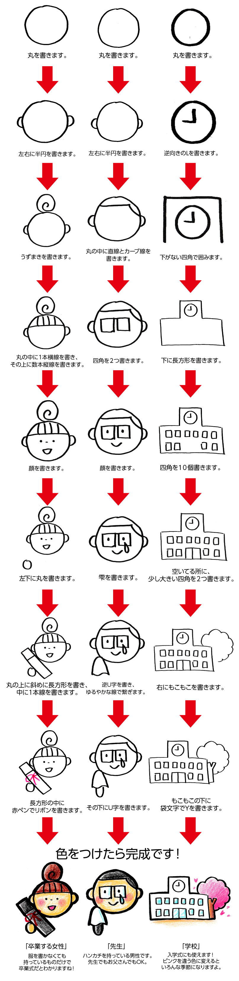 卒業式の手書きpop用イラストを書こう ドラッグストアてんとうむし