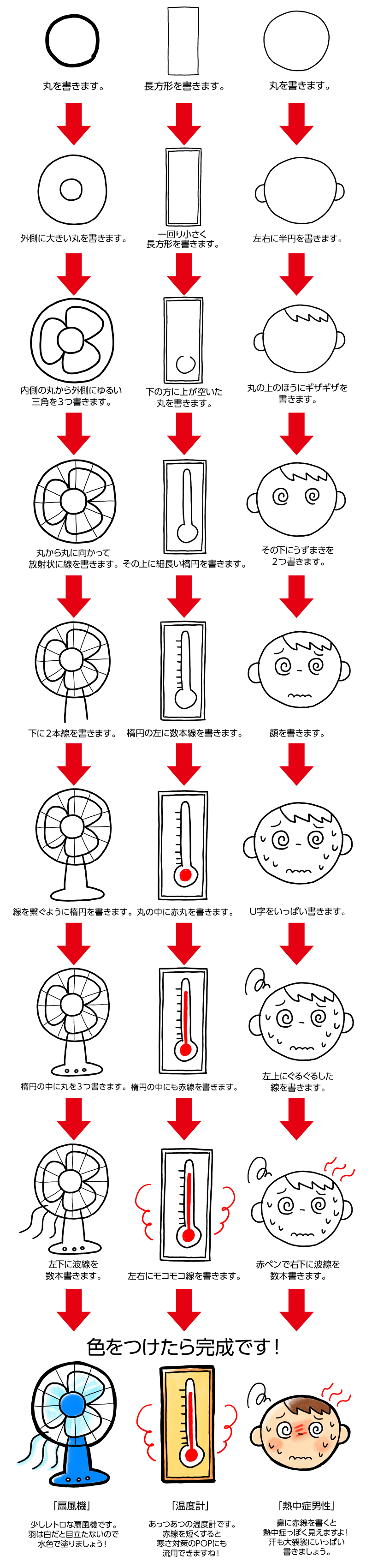 熱中症対策の手書きpop用イラストを書こう ドラッグストアてんとうむし