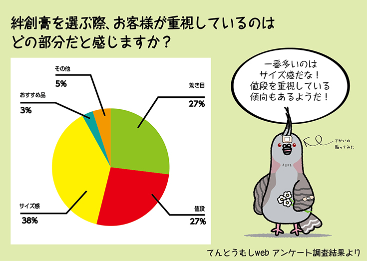 ハト子とおじじ