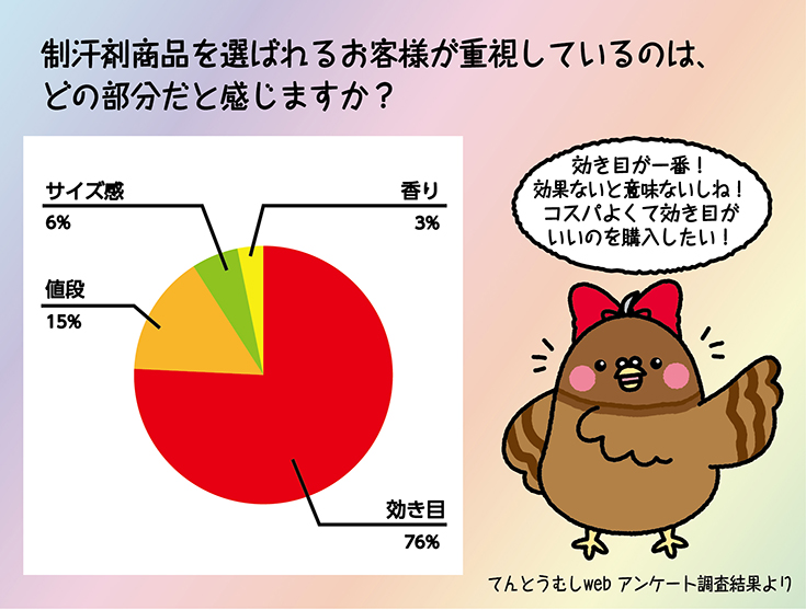 ハト子とおじじ