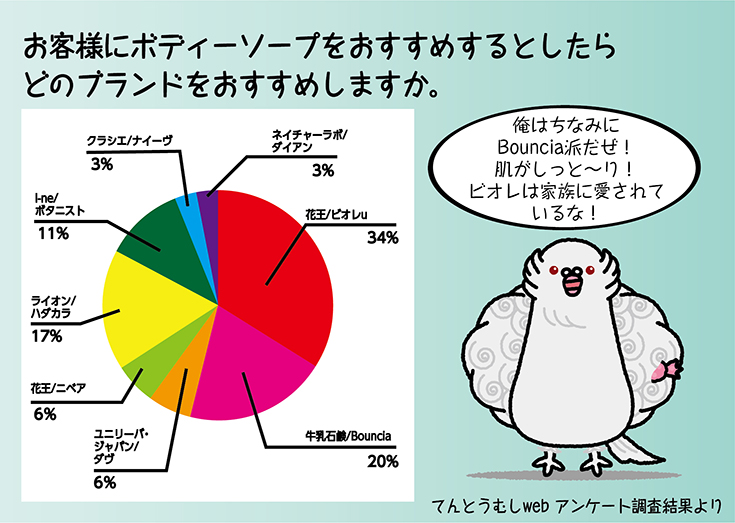 ハト子とおじじ8