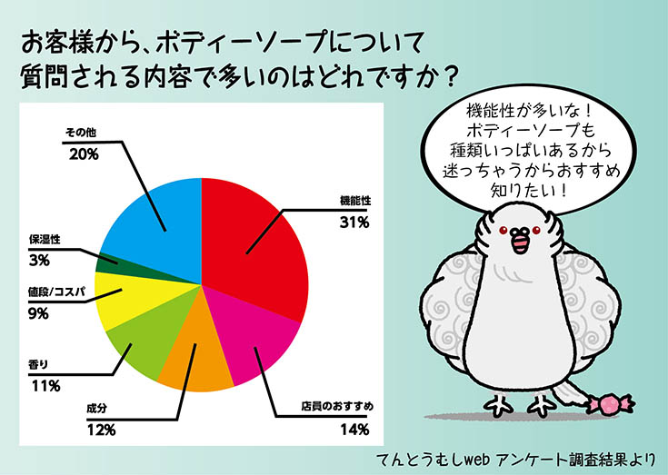 ハト子とおじじ8