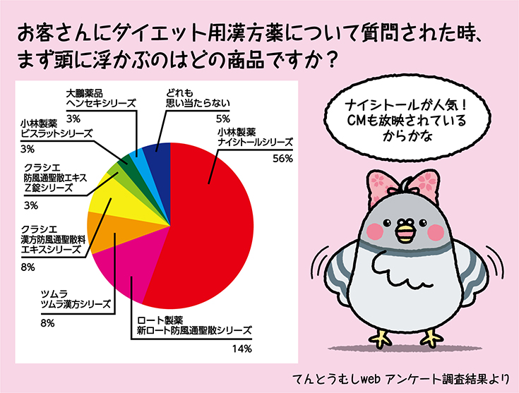 ハト子記事12