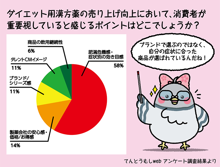 ハト子記事12